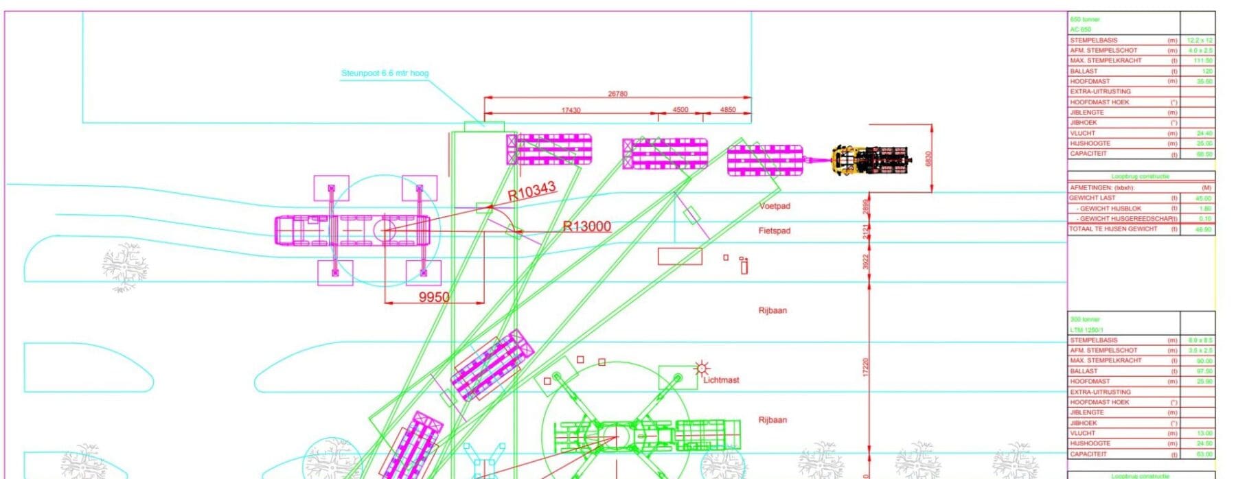Hijs- en transportplan